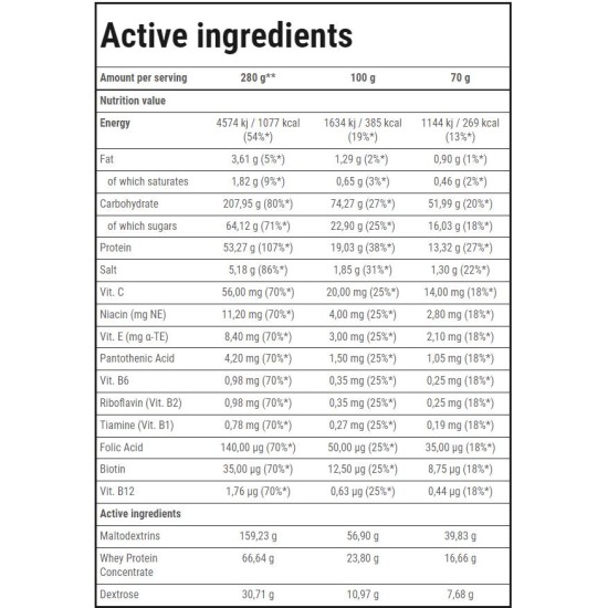 TREC NUTRITION Mass XXL 4800 гр на супер цена