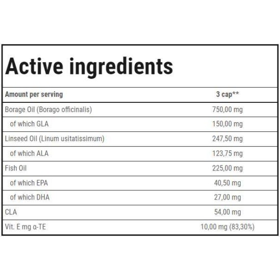 TREC NUTRITION Omega 3-6-9 90 гел капсули на супер цена