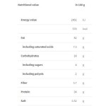 TREC Nutrition Peanut Butter + Whey 100 - 550 gr на супер цена