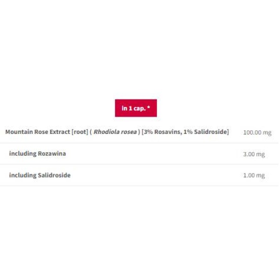 TREC Nutrition Rhodiola Rosea 100 mg / 90 Caps на супер цена