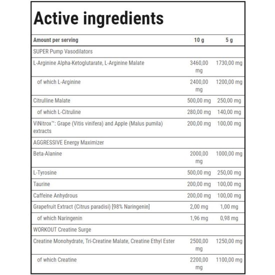 TREC Nutrition S.A.W. Powder - 400 gr на изгодни цени TREC Nutrition S.A.W. Powder - 400 gr на супер цена