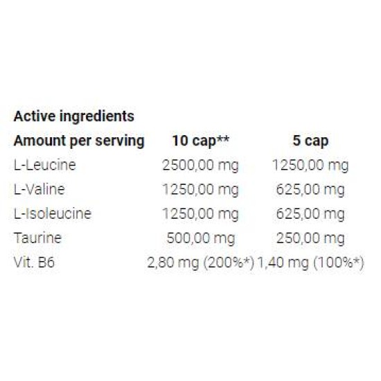 TREC NUTRITION Super BCAA System Caps 150 капсули на изгодни цени TREC NUTRITION Super BCAA System Caps 150 капсули на супер цена