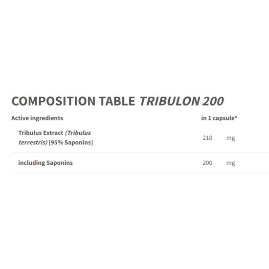 TREC NUTRITION Tribulon 200 - Tribulus Terrestris 95% 90 капсули на супер цена