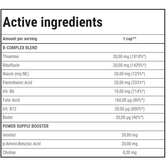 TREC NUTRITION Vit. B-Complex | Vitamin B Group Completion 60 капсули на супер цена