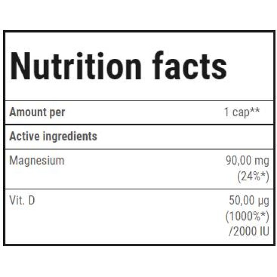 TREC NUTRITION Vit. D3 + Magnesium | Vitamin D 60 капсули на супер цена