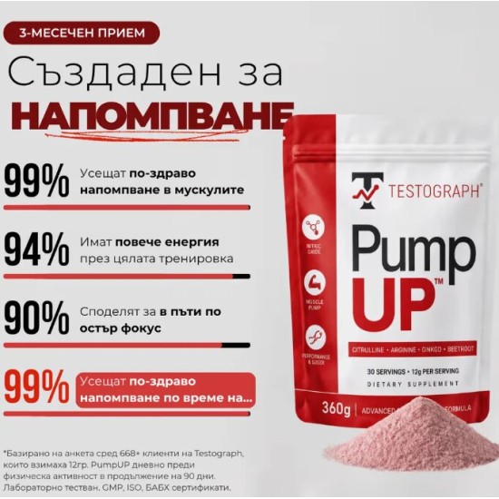 Testograph PumpUP | with Citrulline, Arginine, Ginkgo & Beet Root 360 гр на изгодни цени Testograph PumpUP | with Citrulline, Arginine, Ginkgo & Beet Root 360 гр на супер цена
