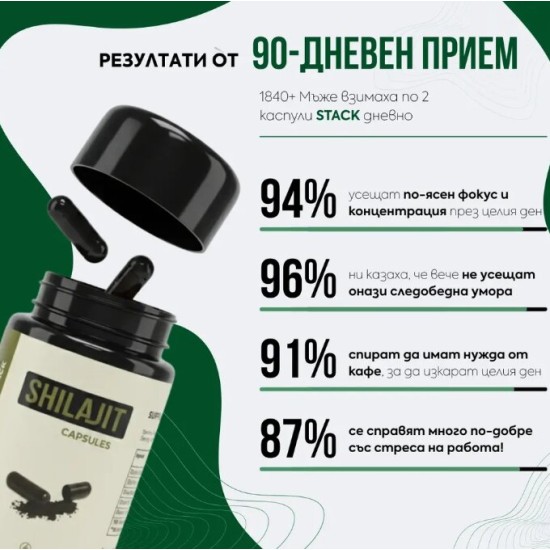 Testograph Zannira Stack | Shilajit Capsules with Rhodiola & Bacopa 60 капсули на супер цена