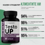 Testograph Testo Up | Libido and Fertility 60 капсули на супер цена