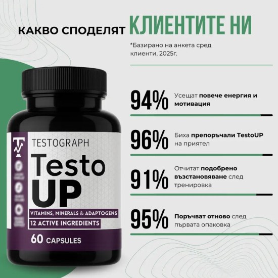 Testograph Testo Up | Libido and Fertility 60 капсули на супер цена