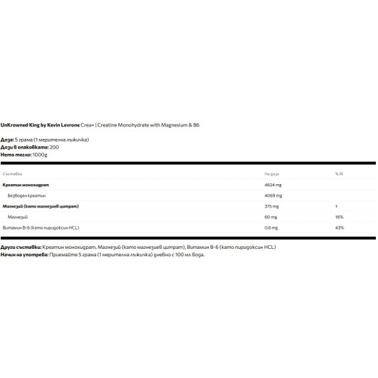 UnKrowned King by Kevin Levrone Crea+ | Creatine Monohydrate with Magnesium & B6 1000 гр на супер цена