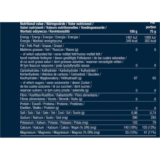 Vitargo Electrolytes 1500 гр на изгодни цени Vitargo Electrolytes 1500 гр на супер цена