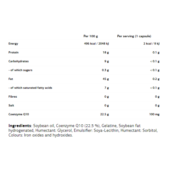 VPLaB  Laboratory Coenzyme Q10 - 30 Softgels на супер цена
