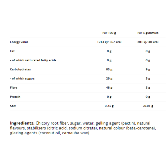 UltraVit Gummies High Fiber - Фибри 60 дъвчащи таблетки на супер цена