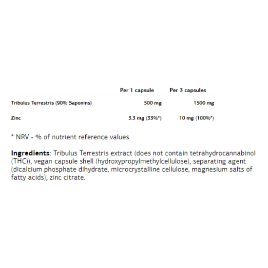 VPLaB Tribulus Terrestris + Zinc - Трибулус + Цинк 90 капсули на изгодни цени VPLaB Tribulus Terrestris + Zinc - Трибулус + Цинк 90 капсули на супер цена