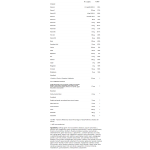 VPLaB Ultra Men`s Sport Multivitamin - Мултивитамини 90 капсули на супер цена