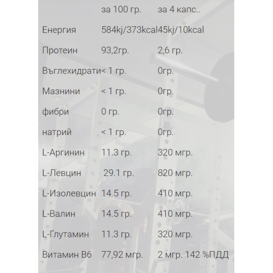 Weider Victory Amino Recovery - 120 капсули на супер цена