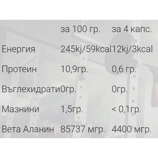 Weider Beta Alanine 4400 мг - 120 капсули на супер цена