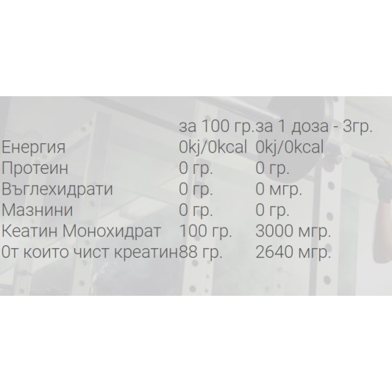 Weider Pure Creatine (Creapure) - 250 gr на изгодни цени Weider Pure Creatine (Creapure) - 250 gr на супер цена