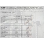 Weider Premium EAA ZERO - 325 гр на супер цена