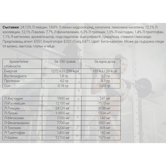 Weider Premium EAA ZERO - 325 гр на супер цена