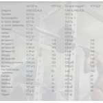 Weider Giant Mega Mass 4000 - 3000 gr на изгодни цени Weider Giant Mega Mass 4000 - 3000 gr на супер цена