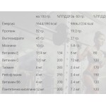 Weider 32% Protein Bar - 24 x 60 гр на супер цена