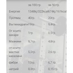 Weider Low Carb High Protein Bar - 24 x 50 гр на супер цена
