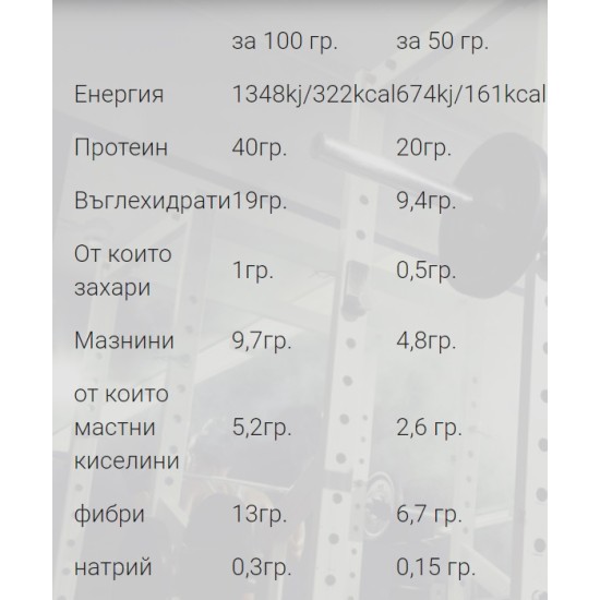 Weider Low Carb High Protein Bar - 24 x 50 гр на супер цена