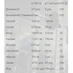 Weider Victory Salt Caps (електролити) - 90 капсули на изгодни цени Weider Victory Salt Caps (електролити) - 90 капсули на супер цена