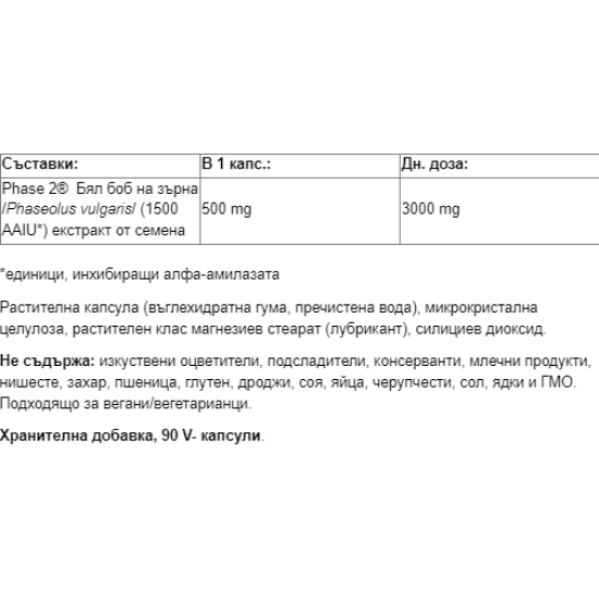Webber Naturals MetaSlim® Phase 2® White Kidney Bean - 500 mg 90 caps на супер цена