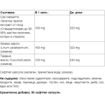 Webber Naturals Saw Palmetto With Flax And Pumpkin Oils / Сао палметто (с ленено и тиквено масло), 90 softgels на супер цена