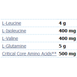 Musclemeds Amino Decanate 333 гр на супер цена