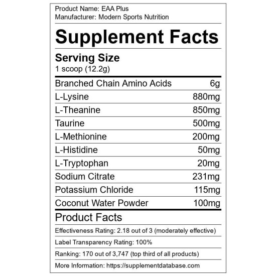 USP Labs MODERN EAA + Electrolytes 366 GR. на изгодни цени USP Labs MODERN EAA + Electrolytes 366 GR. на супер цена