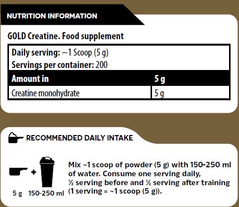 Kevin Levrone Gold Line / Gold Creatine Monohydrate 1000 гр на топ цена ...